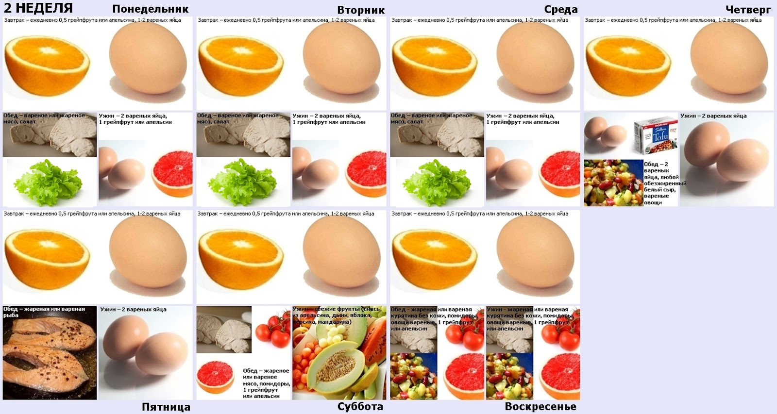Диета 5 Яиц И 5 Апельсинов