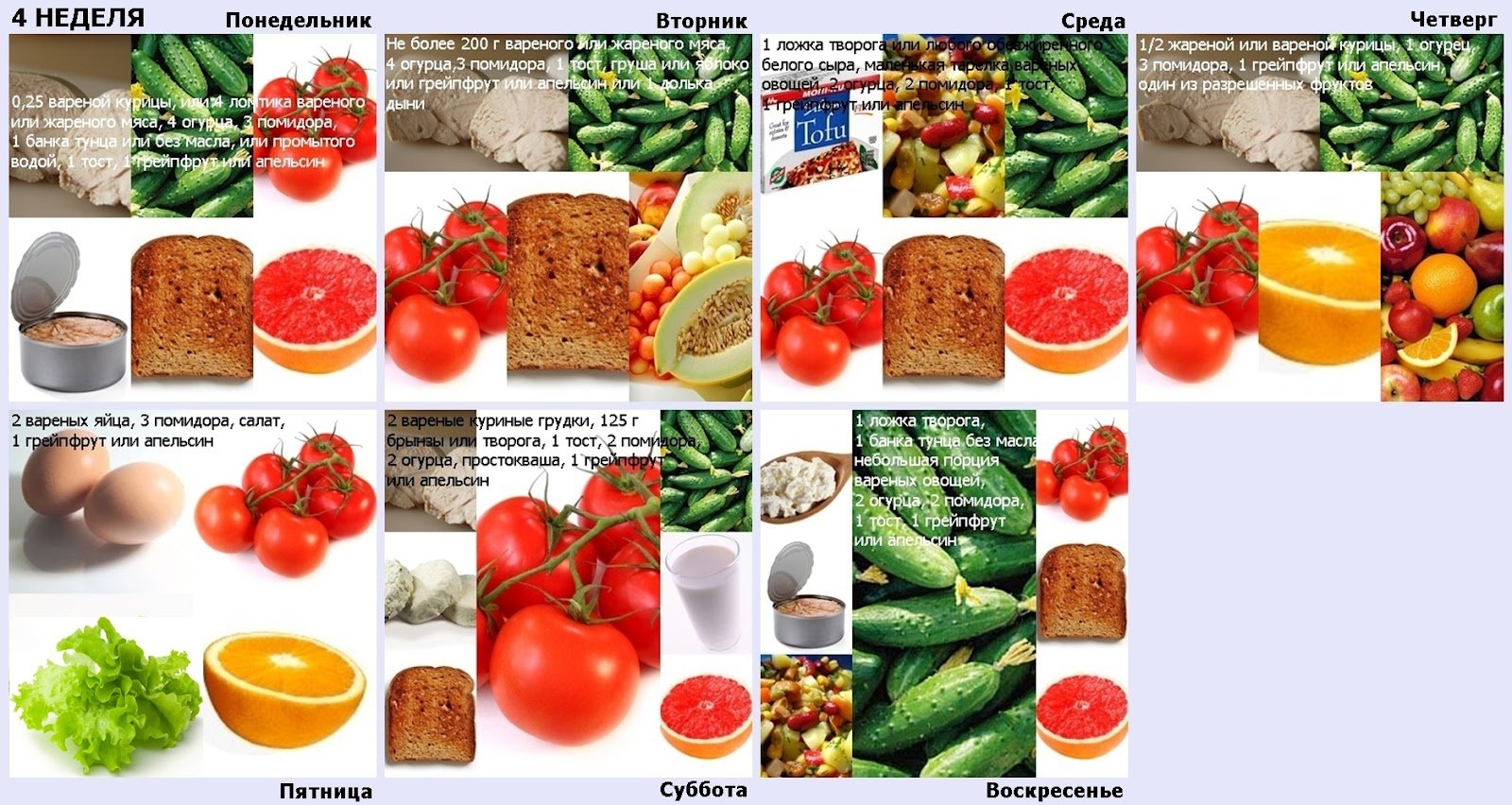 Диета Магги Запрещенные Продукты