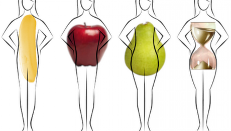 мезоморфный тип телосложения у женщин как похудеть